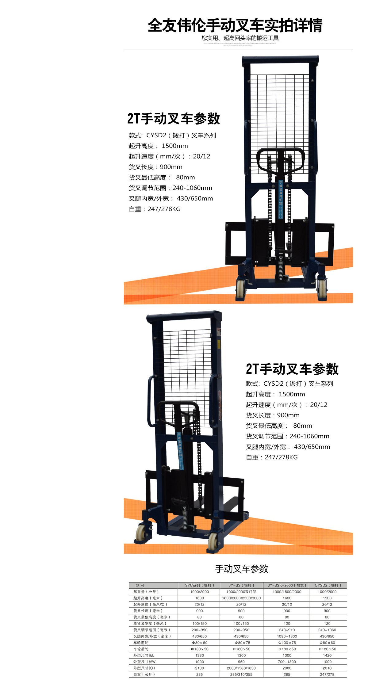 2T-CYSD2手動(dòng)叉車4.jpg