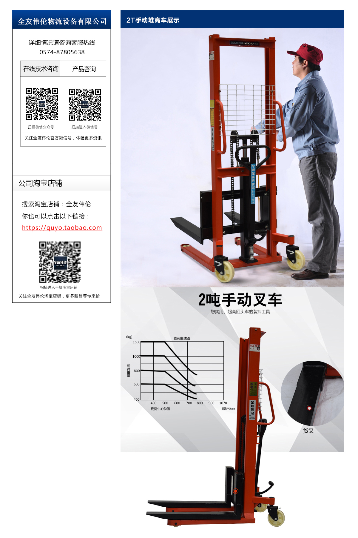 CTYB-2手動(dòng)叉車2.jpg