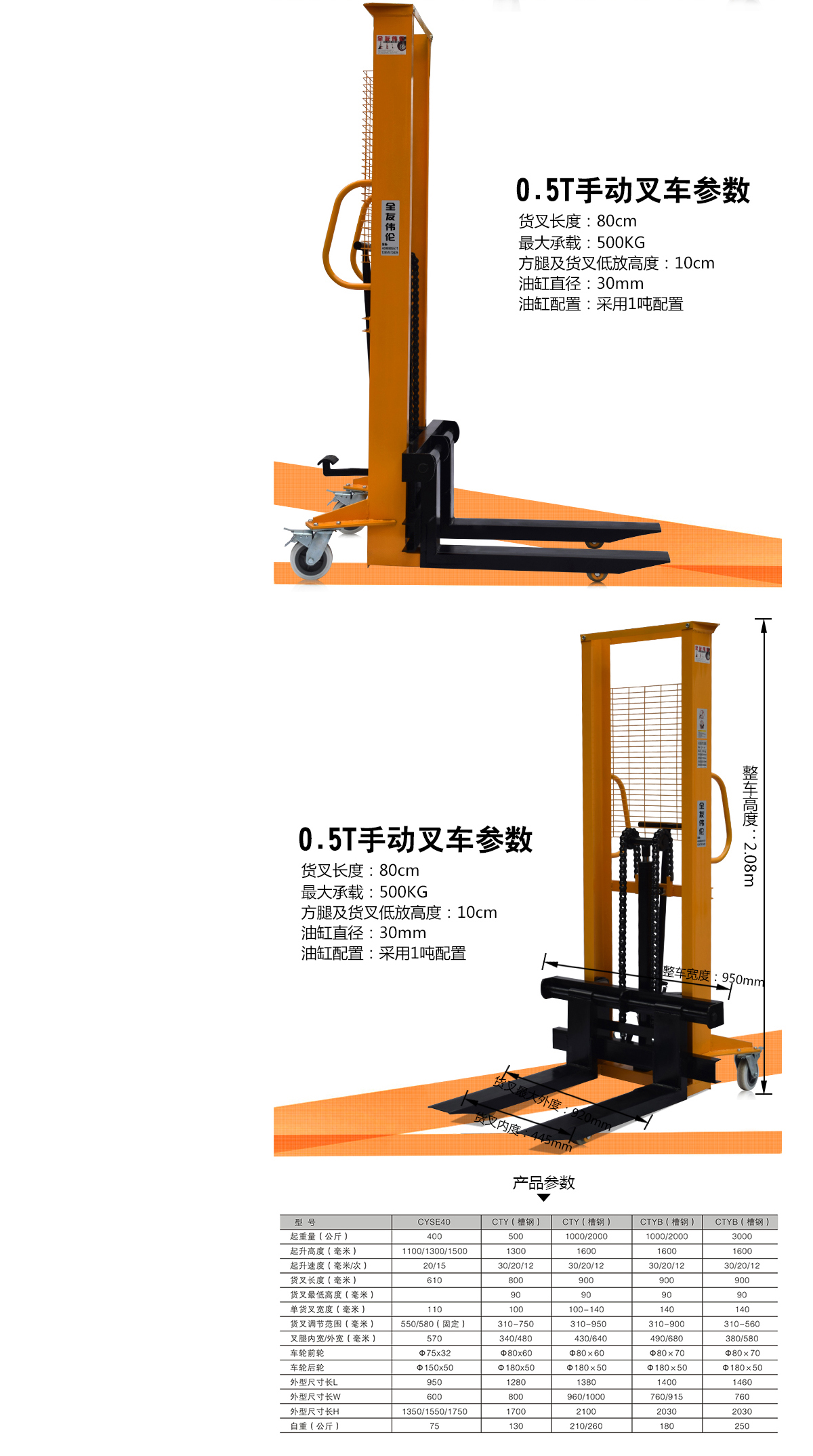0.5T手動叉車5.jpg