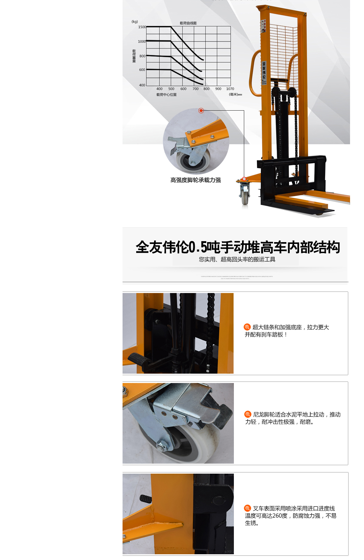 0.5T手動叉車3.jpg