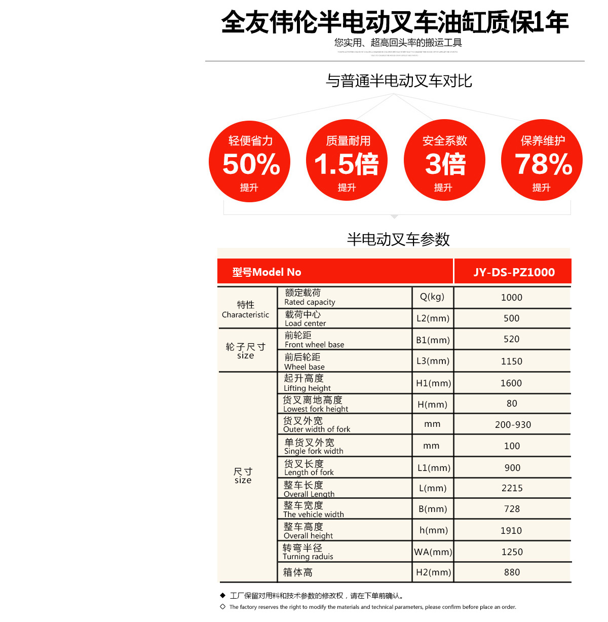 1T1.6米半電動配重式堆高車3.jpg
