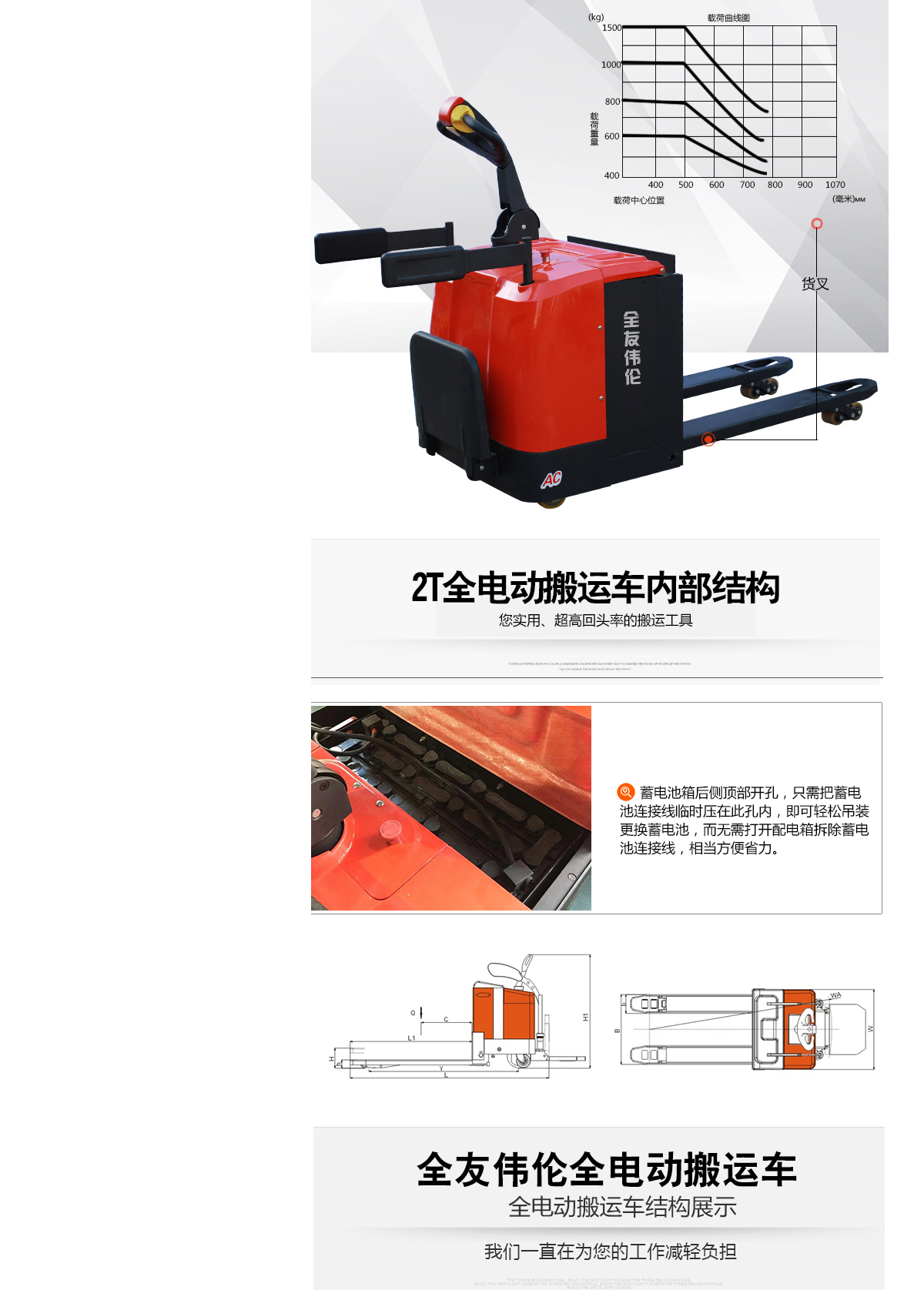 2T全電動(dòng)搬運(yùn)車3.jpg