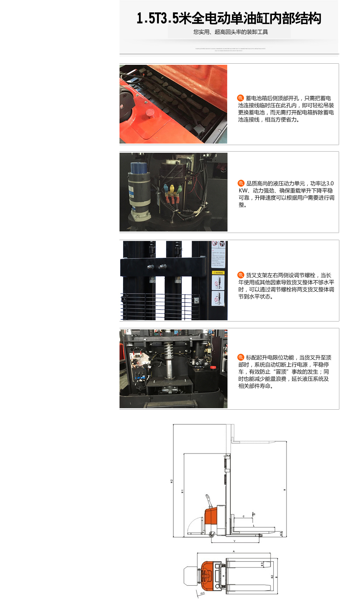 1.5T3米全電動(dòng)單油缸堆高車3.jpg