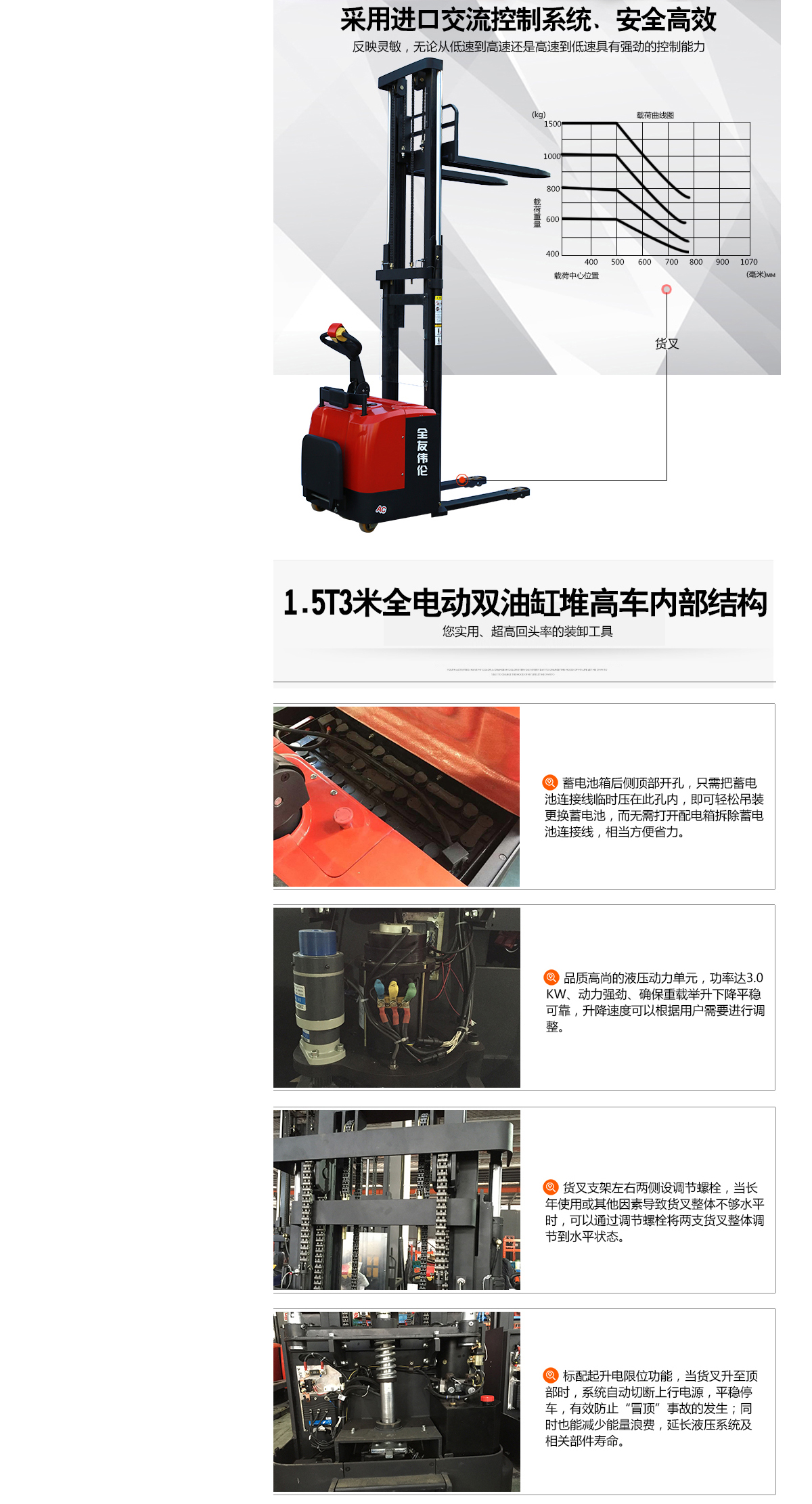 1.5T3米全電動(dòng)雙油缸堆高車3.jpg