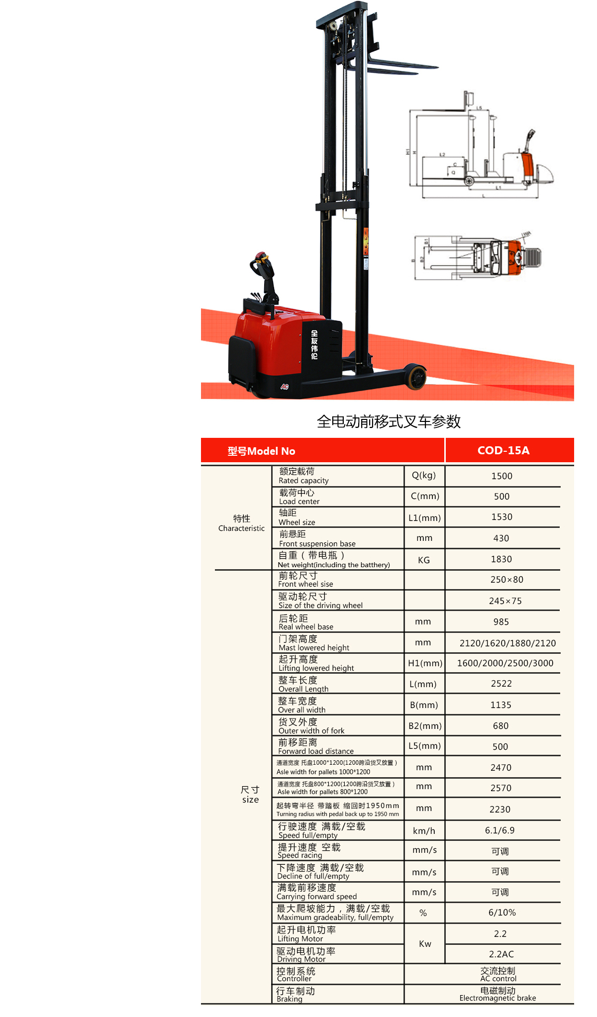 1.5T前移式叉車5.jpg