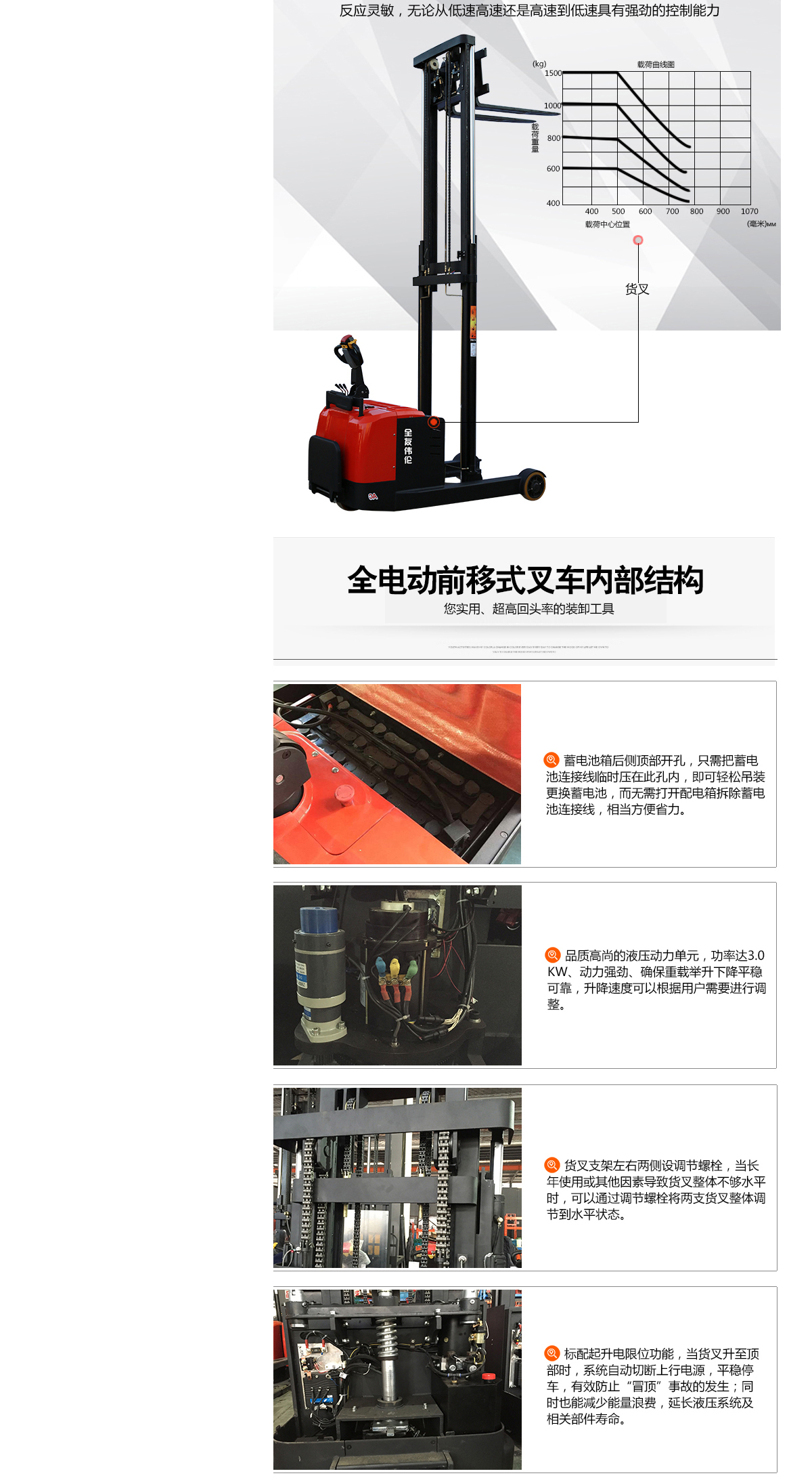 1.5T前移式叉車3.jpg