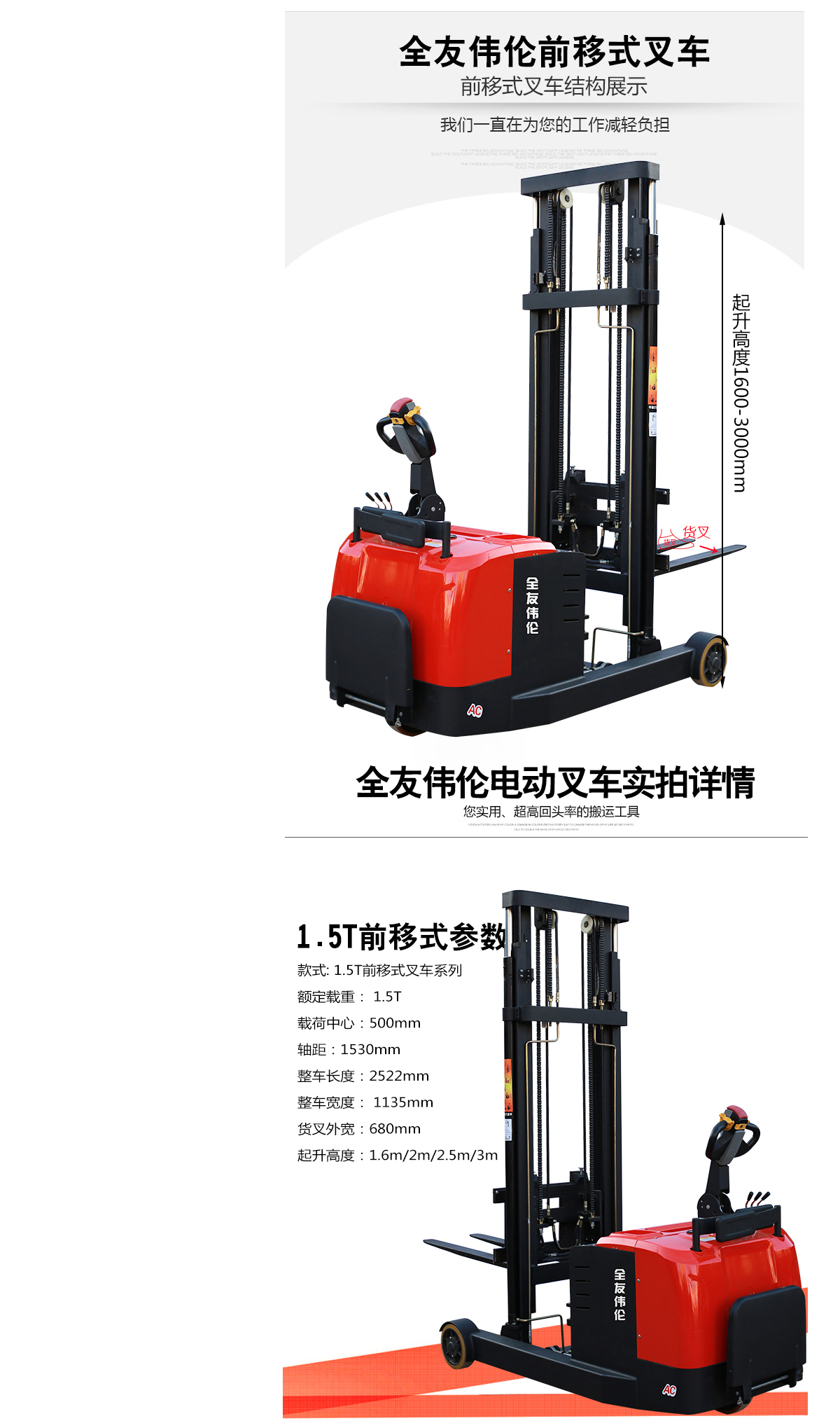 1.5T前移式叉車4.jpg
