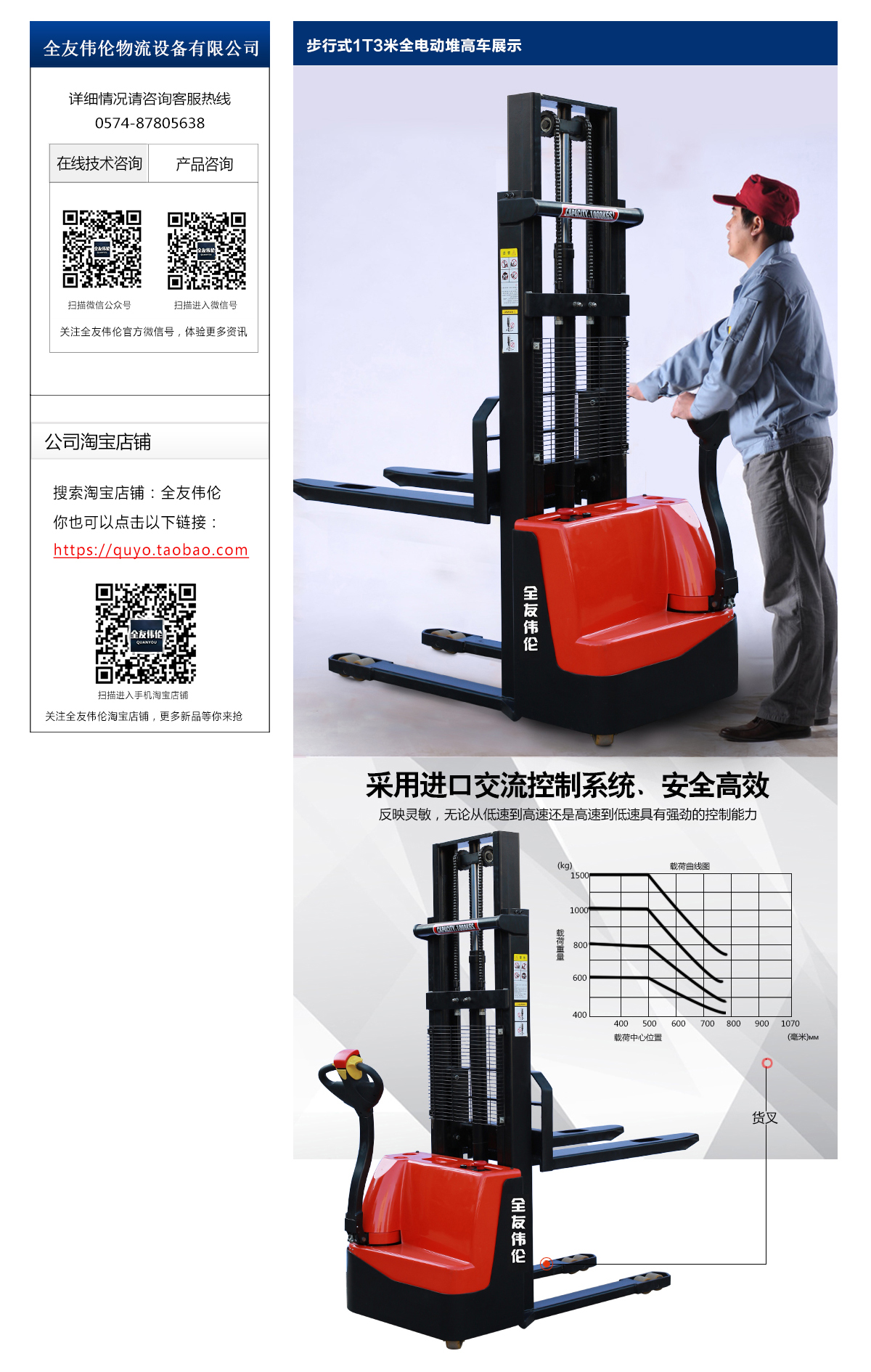 步行式1T3米全電動堆高車2.jpg
