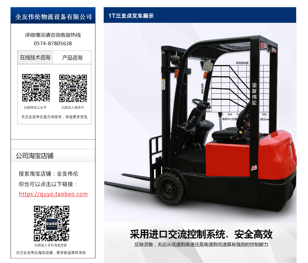 1T三支點(diǎn)電叉車2.jpg