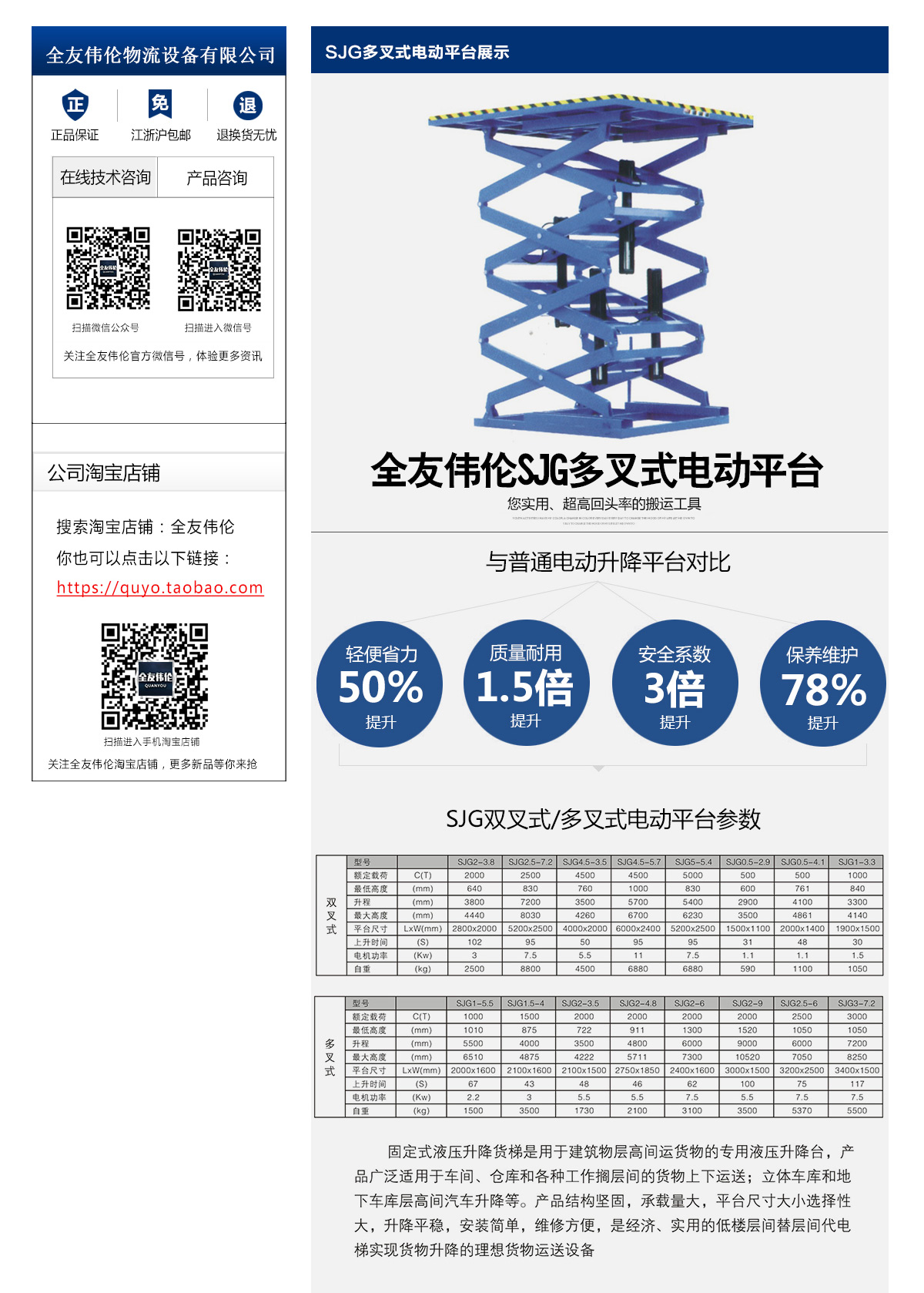 SJG多叉式電動(dòng)平臺(tái)2.jpg