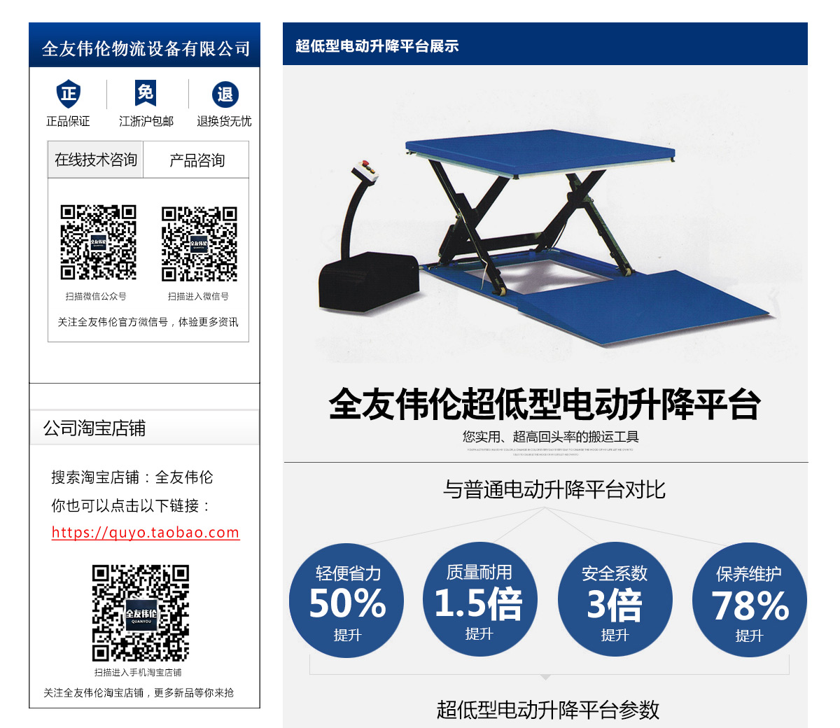 超低型電動(dòng)升降平臺(tái)2.jpg